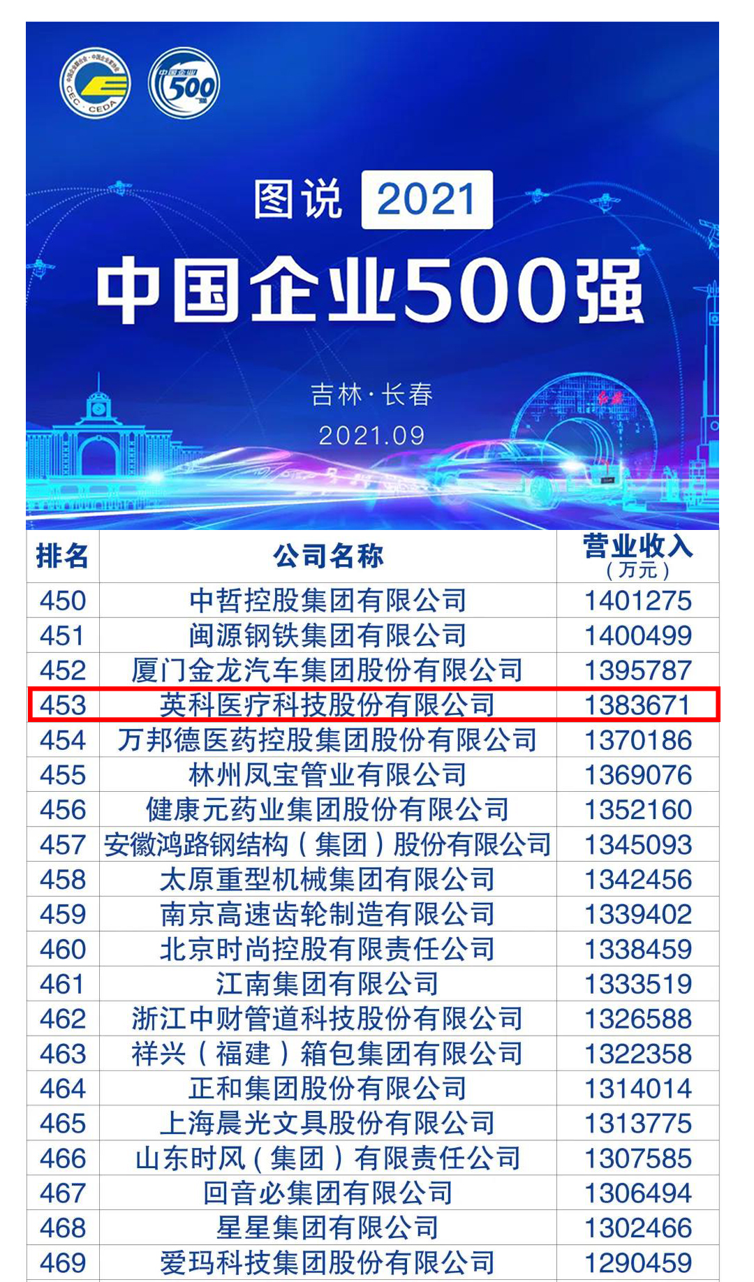 BG大游集团(中国)唯一官方网站