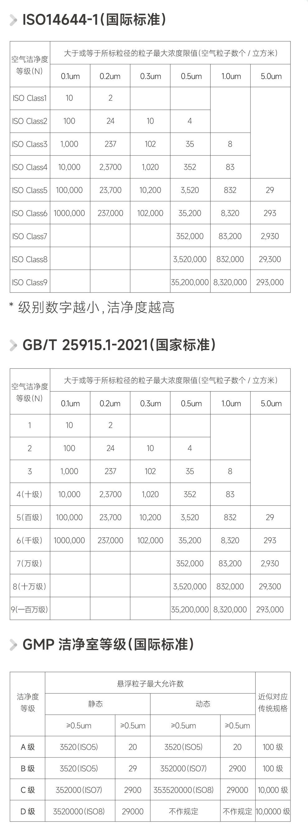 BG大游集团(中国)唯一官方网站