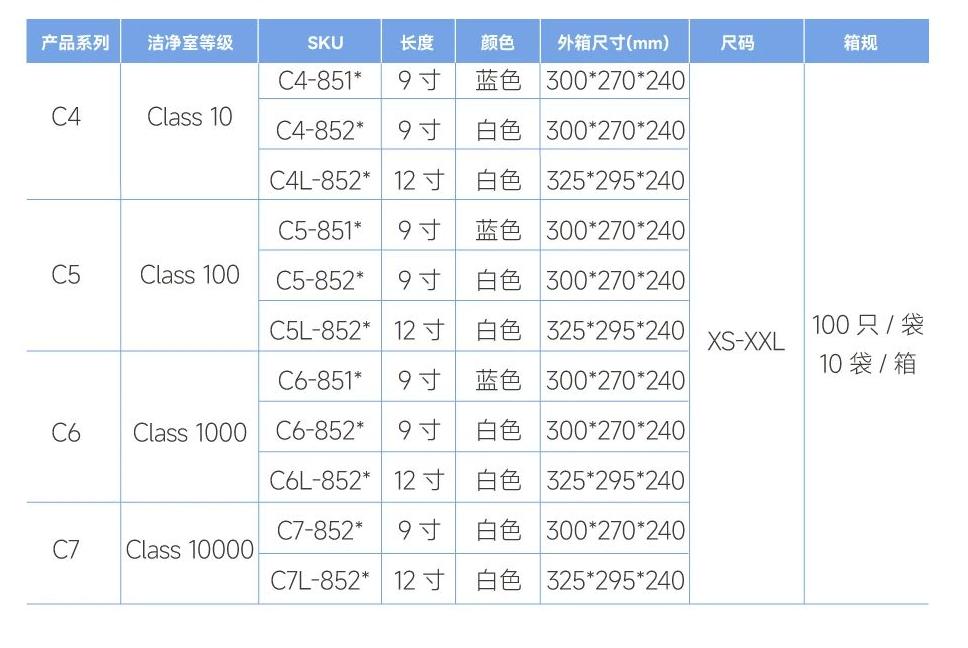 BG大游集团(中国)唯一官方网站