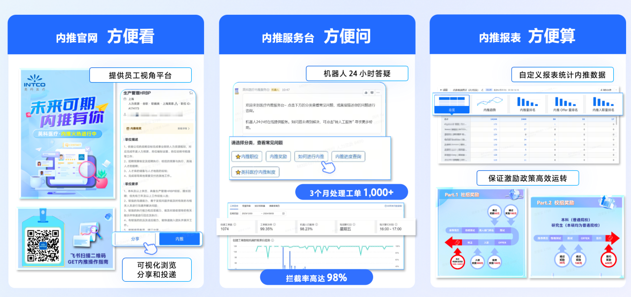 英科荣获 “飞书数字化人才治理先进实际案例奖”