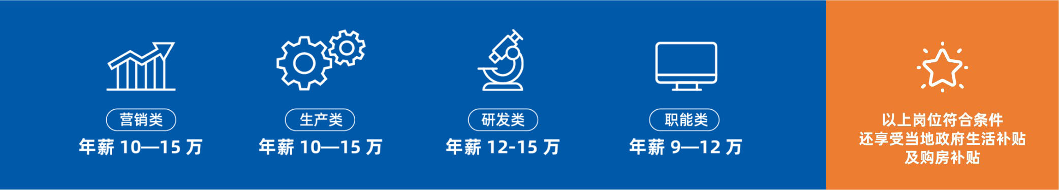 BG大游集团(中国)唯一官方网站